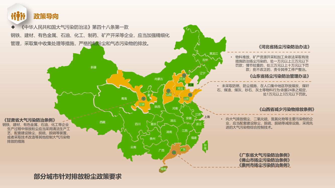 黑煙車抓拍系統(tǒng)的工作原理?抓拍范圍有多大?(1) 5.png