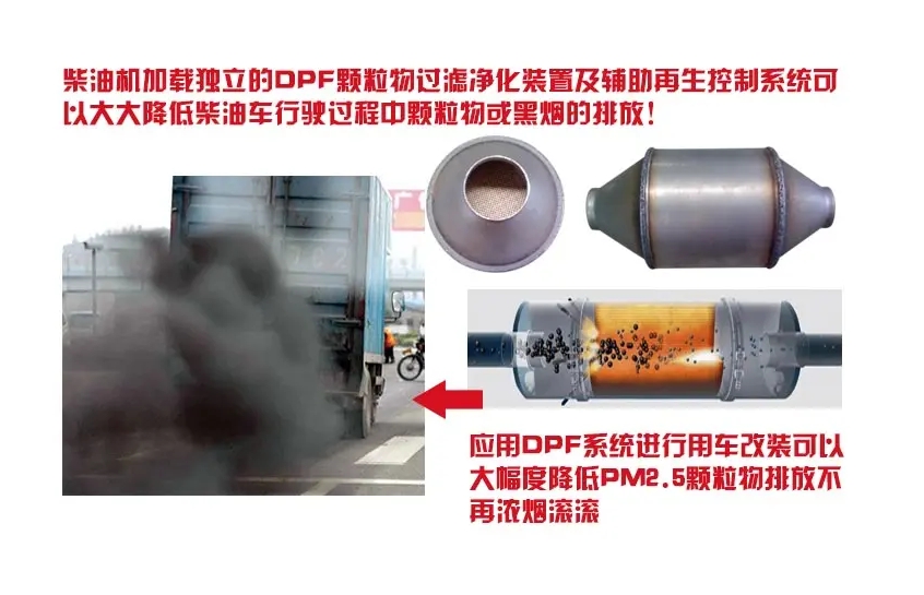 黑煙車(chē)抓拍系統(tǒng)組成;黑煙車(chē)抓拍系統(tǒng)技術(shù)特點(diǎn);(1) 4.png