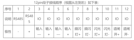 車(chē)牌識(shí)別系統(tǒng) img3