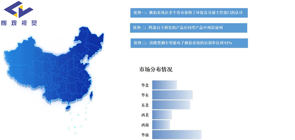 黑煙車智能電子抓拍系統(tǒng)具有哪些功能(4) 黑煙車智能電子抓拍系統(tǒng)